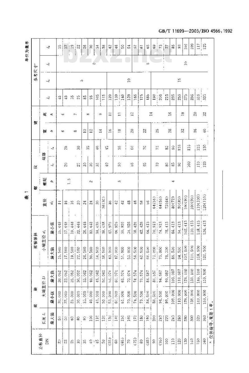 GB/T 11699-2003 舷内机小艇 锥度为1:10的螺旋桨轴端和桨毂