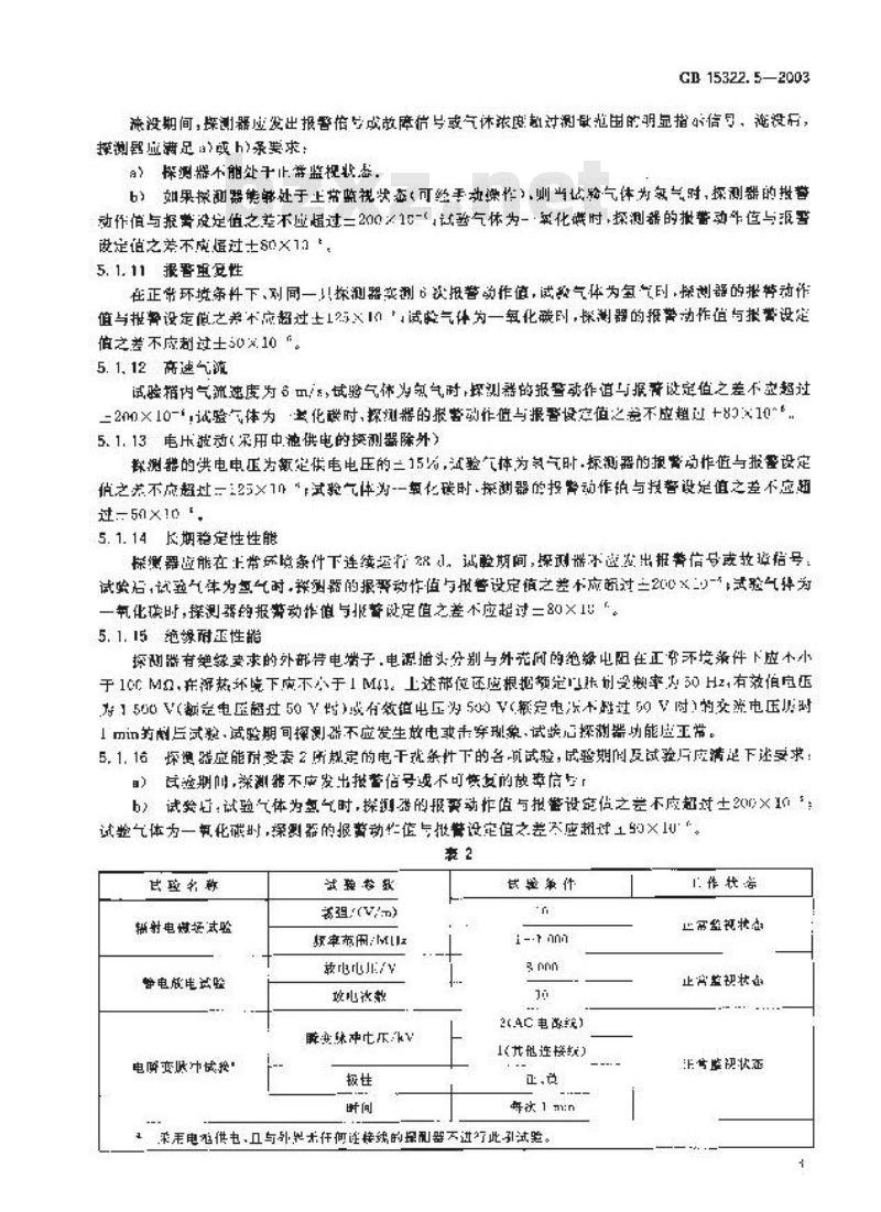 GB 15322.5-2003 可燃气体探测器 第5部分:测量人工煤气的独立式可燃气体探测器