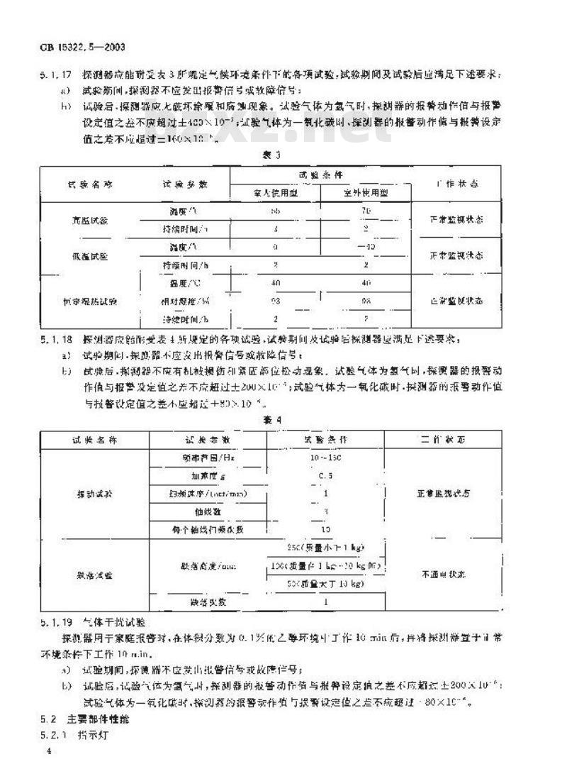 GB 15322.5-2003 可燃气体探测器 第5部分:测量人工煤气的独立式可燃气体探测器