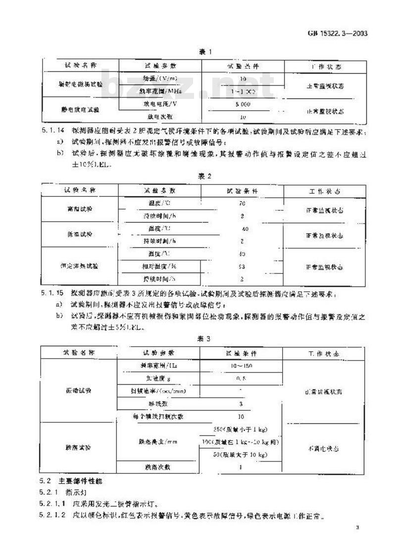 GB 15322.3-2003 可燃气体探测器 第3部分:测量范围为0？100%LEL的便携式可燃气体探测器
