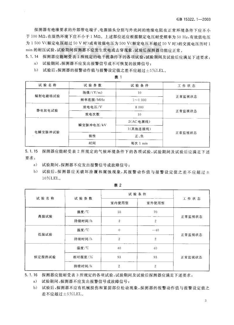 GB 15322.1-2003 可燃气体探测器 第1部分:测量范围为0^-100%LEL的点型可燃气体探测器