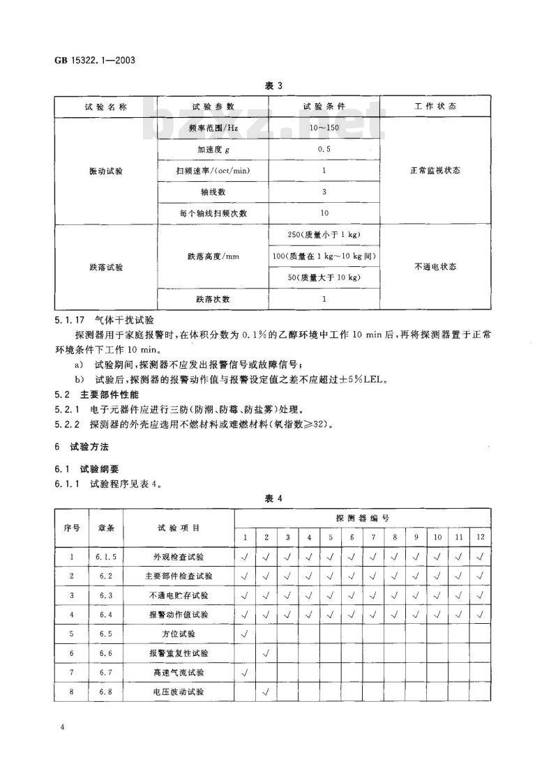 GB 15322.1-2003 可燃气体探测器 第1部分:测量范围为0^-100%LEL的点型可燃气体探测器
