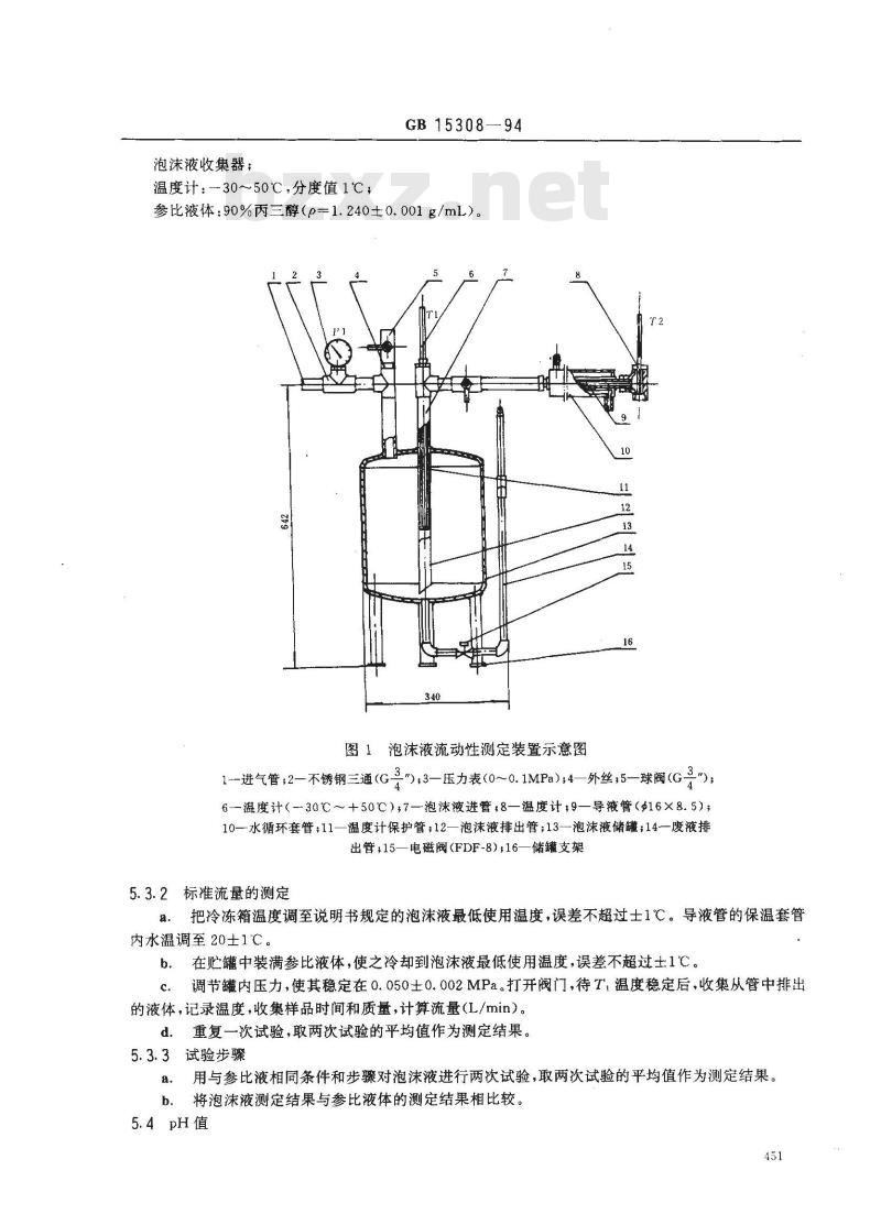 GB 15308-1994 泡沫灭火剂通用技术条件