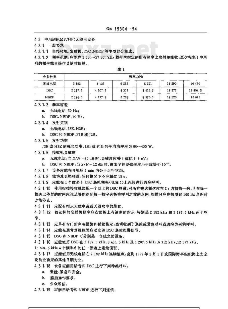 GB 15304-1994 全球海上遇险安全系统(GMDSS) 船用无线电通信设备技术要求