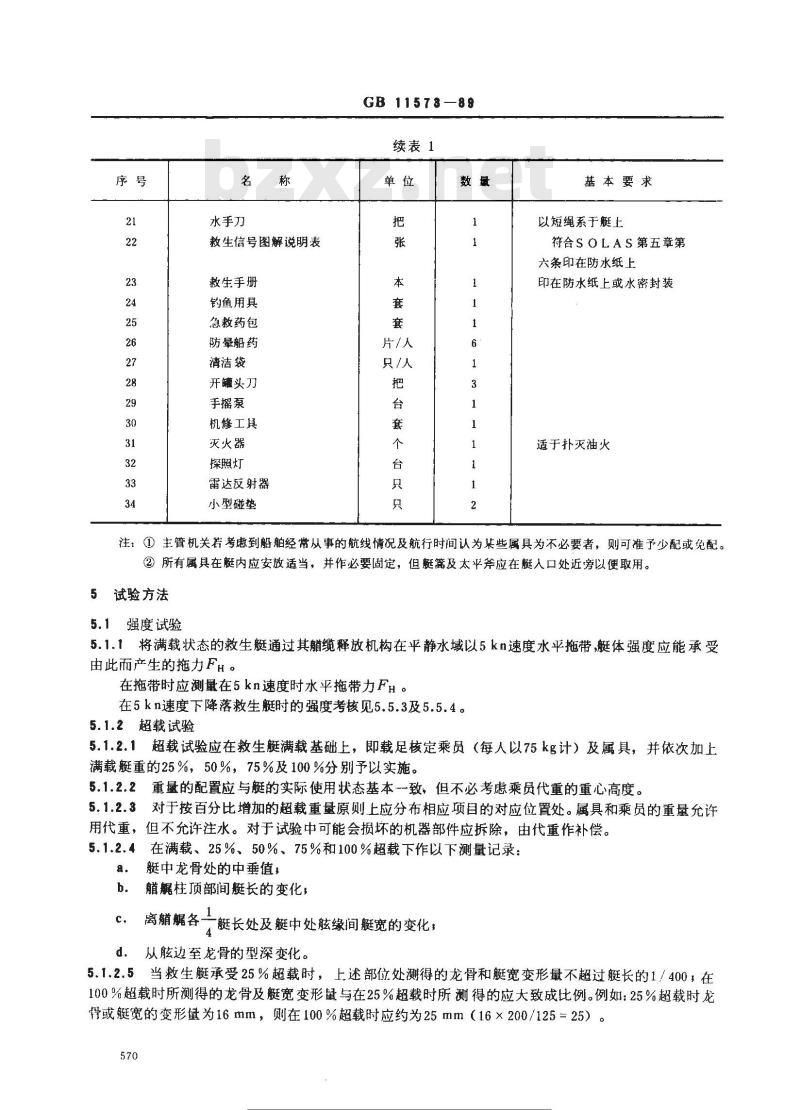 GB 11578-1989 圣劳伦斯航道登陆吊杆