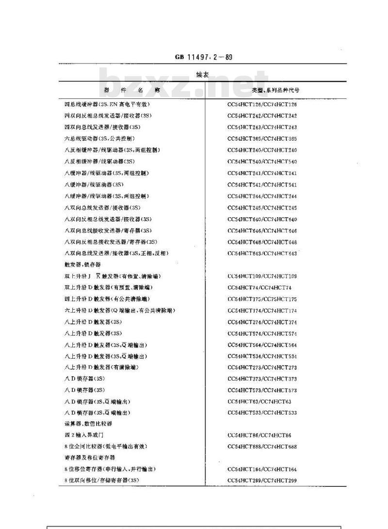 GB/T 11497.2-1989 半导体集成电路CMOS电路系列和品种 54/74HCT系列的品种