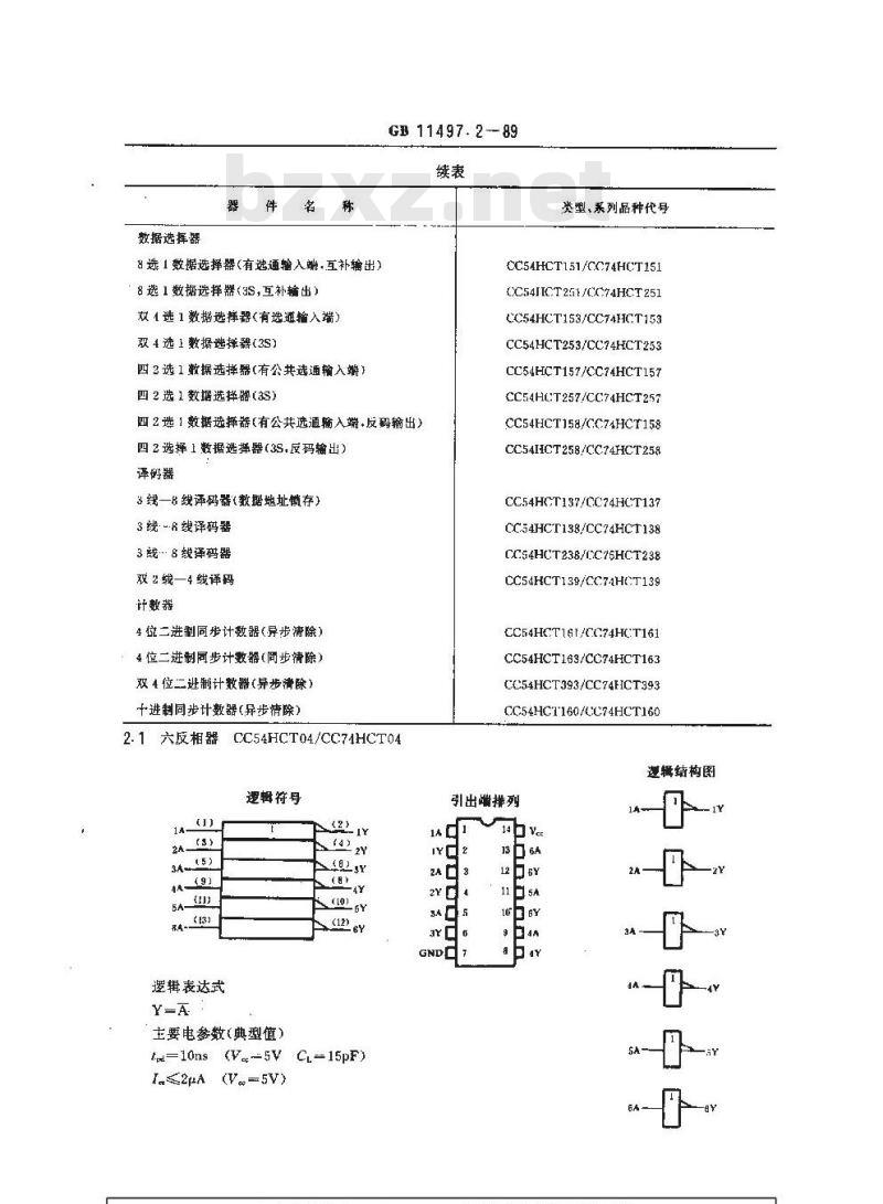GB/T 11497.2-1989 半导体集成电路CMOS电路系列和品种 54/74HCT系列的品种