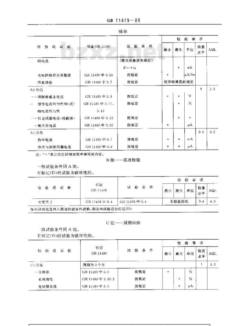 GB/T 11479-1989 摄象管空白详细规范(可供认证用)