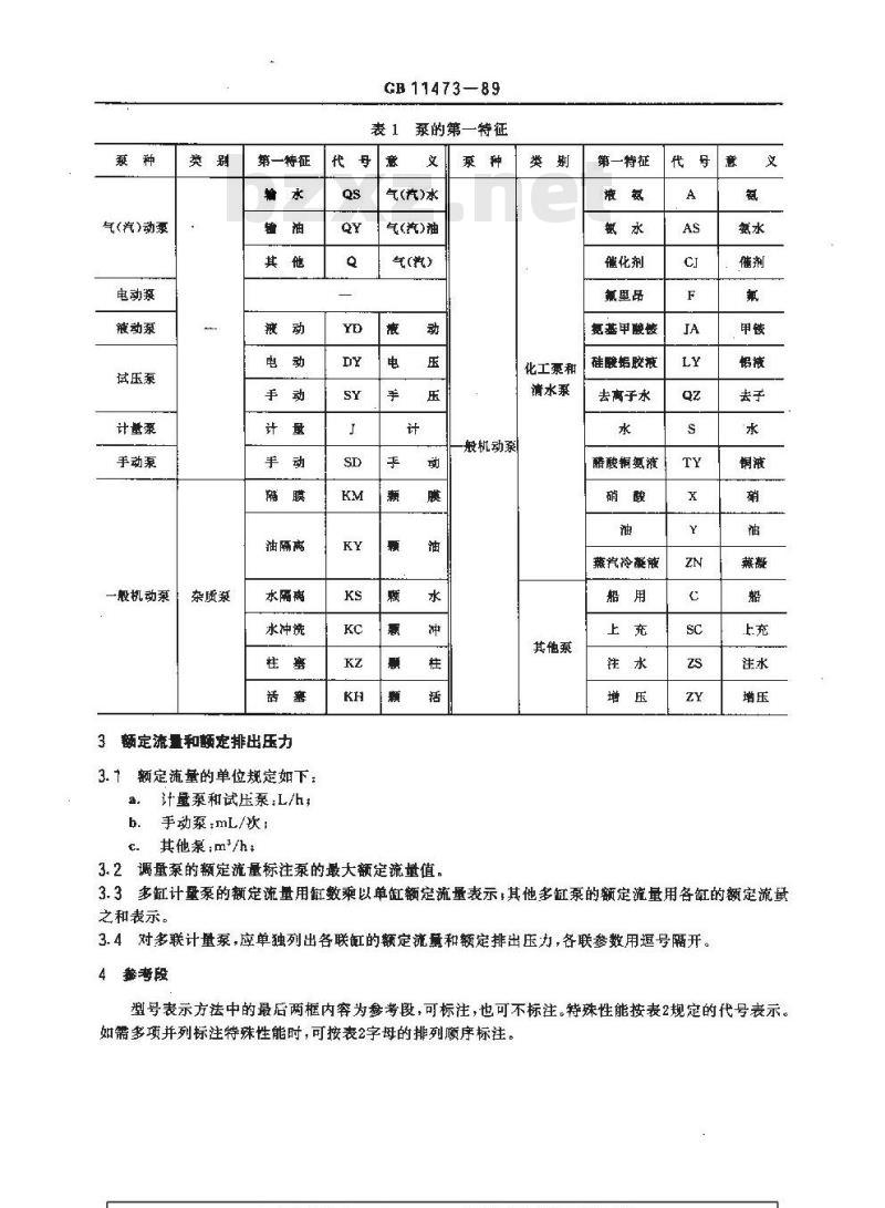 GB/T 11473-1989 往复泵 型号编制方法