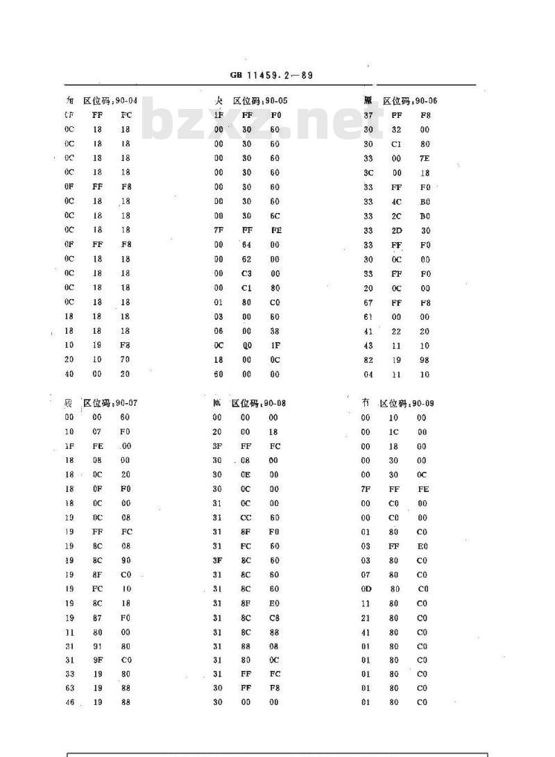 GB/T 11459.2-1989 信息处理用汉字24×24点阵字模数据集 通信子集
