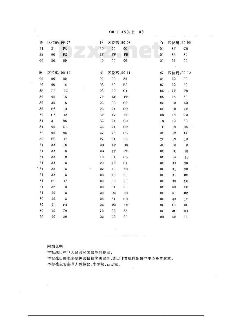 GB/T 11459.2-1989 信息处理用汉字24×24点阵字模数据集 通信子集