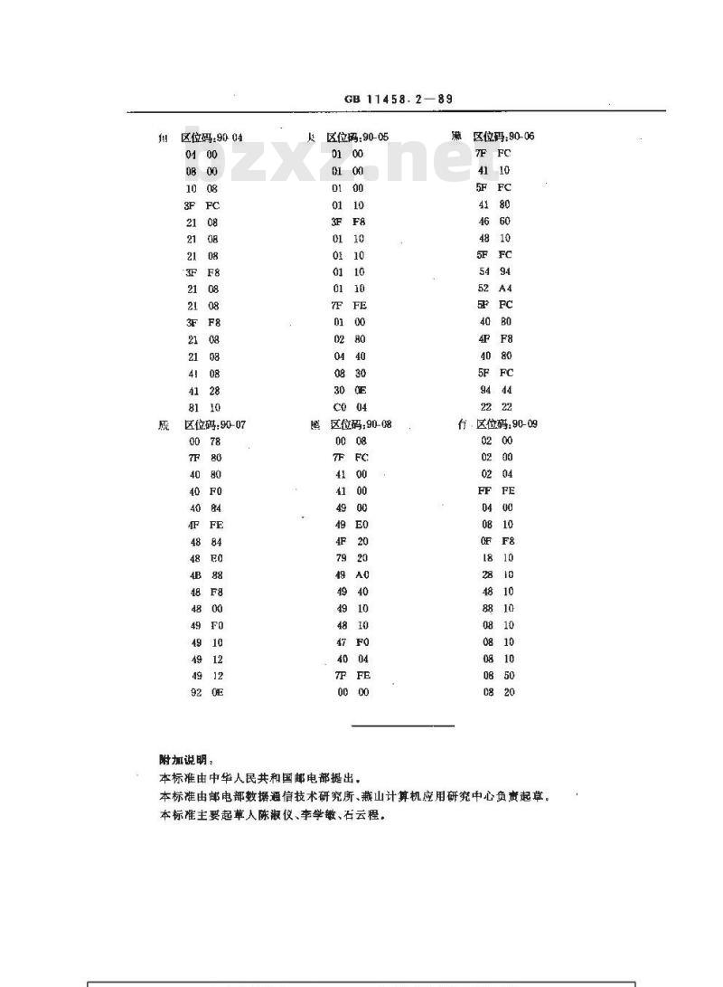 GB/T 11458.2-1989 信息处理用汉字15×16点阵字模数据集 通信子集