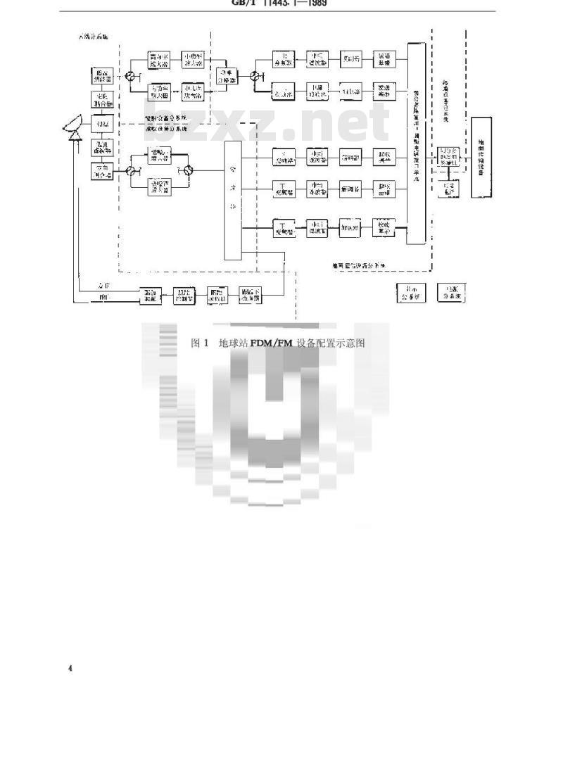 GB/T 11443.1-1989 国内卫星通信地球站总技术要求 第一部分:通用要求