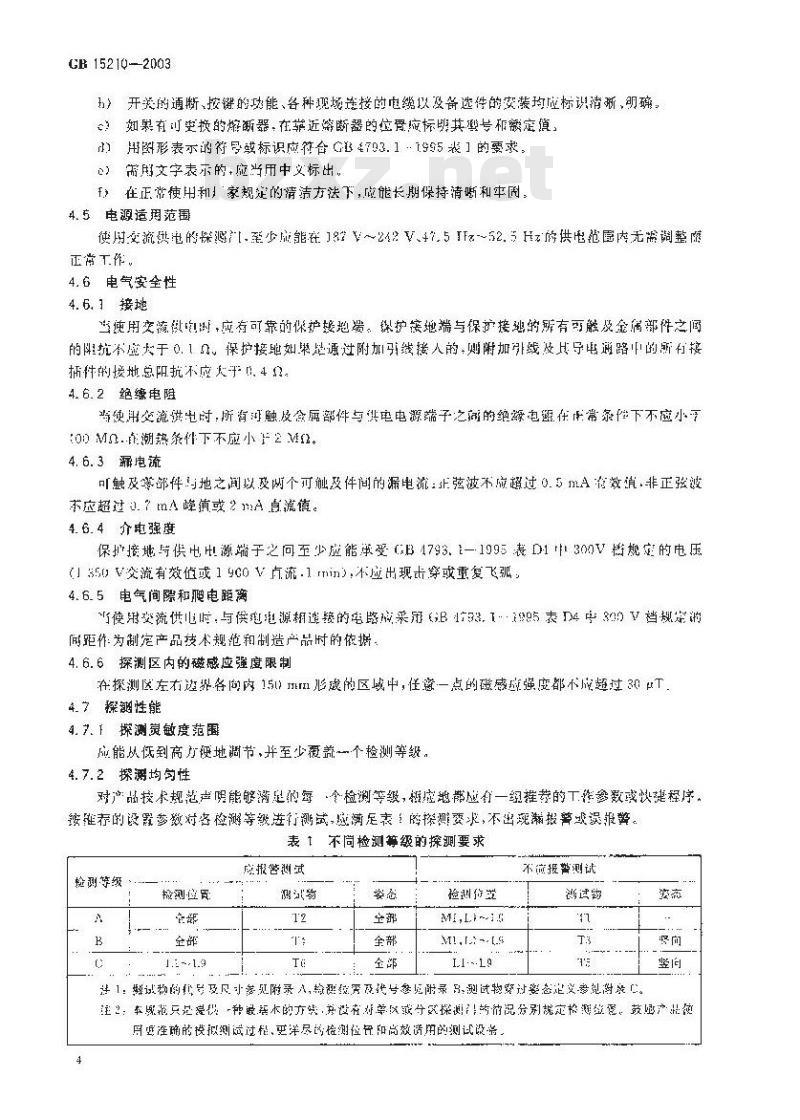 GB 15210-2003 通过式金属探测门通用技术规范