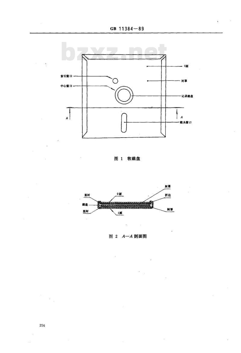 GB/T 11384-1989 信息处理 数据交换用200mm改进调频制记录的位密度为13262磁通翻转/弧度、道密度为1.9道/毫米的双面软磁盘 第一部分:尺寸、物理性能和磁性能