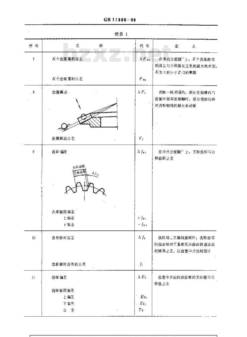 GB/T 11365-1989 锥齿轮和准双曲面齿轮精度