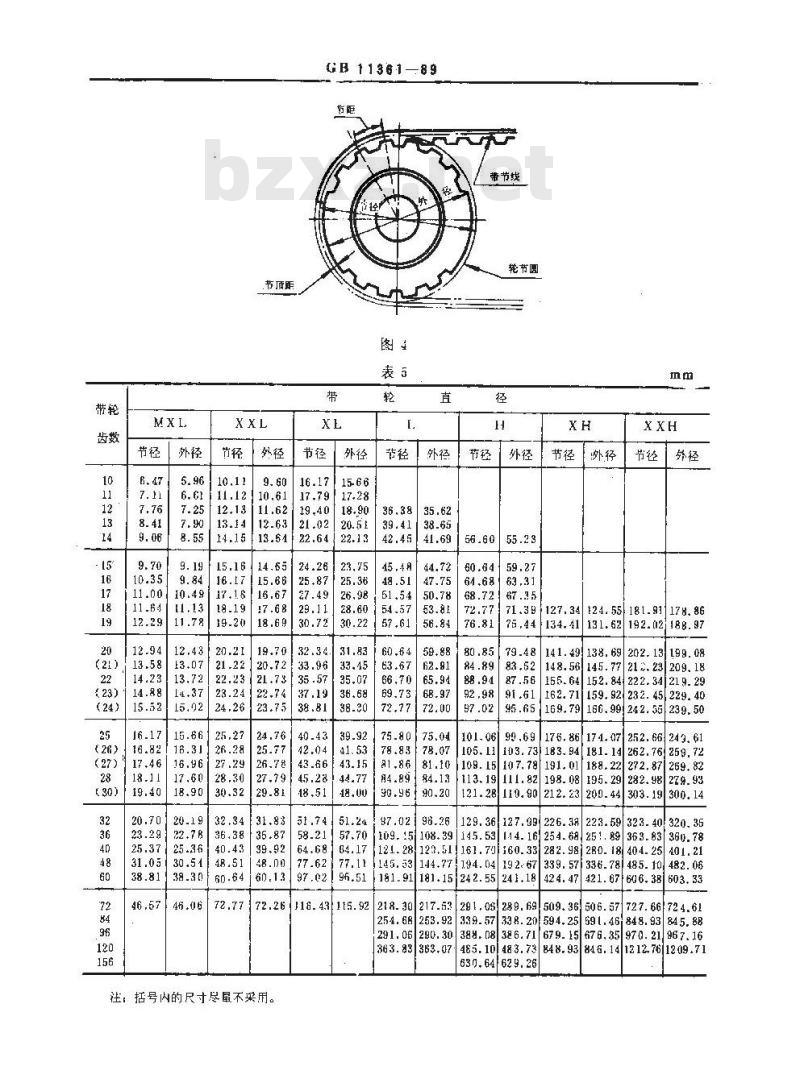 GB/T 11361-1989 同步带传动 带轮