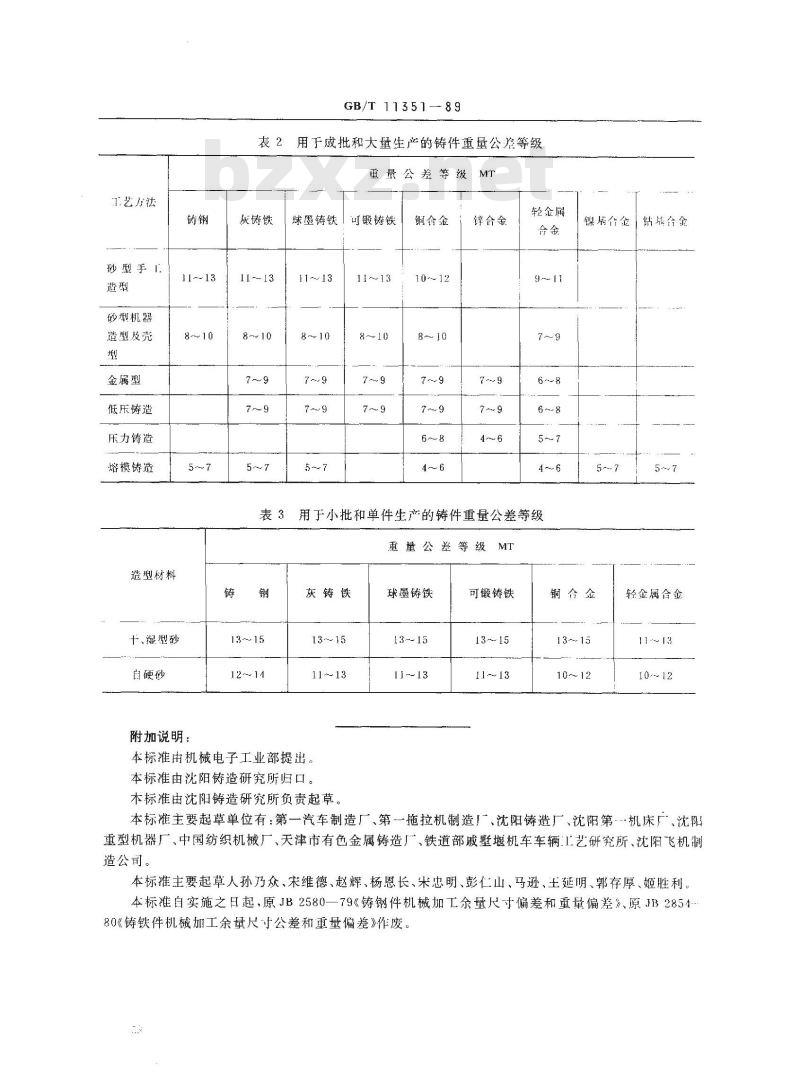 GB/T 11351-1989 铸件重量公差
