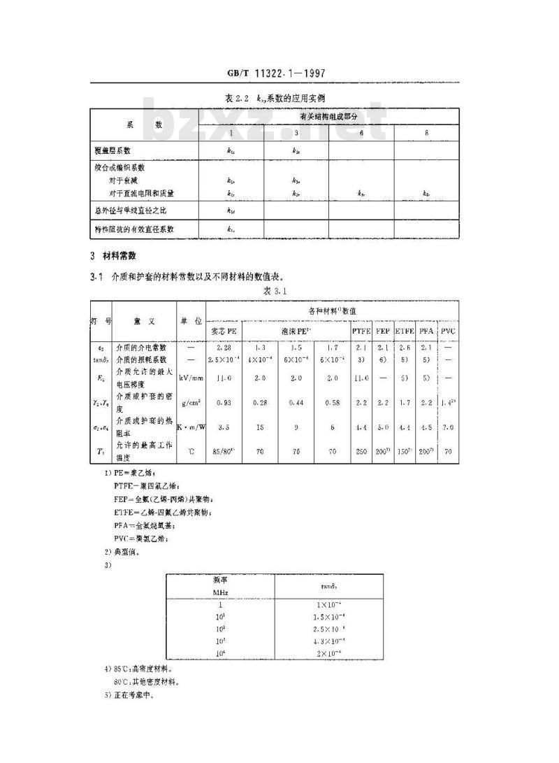 GB/T 11322.1-1997 射频电缆 第0部分:详细规范设计指南 第一篇 同轴电缆