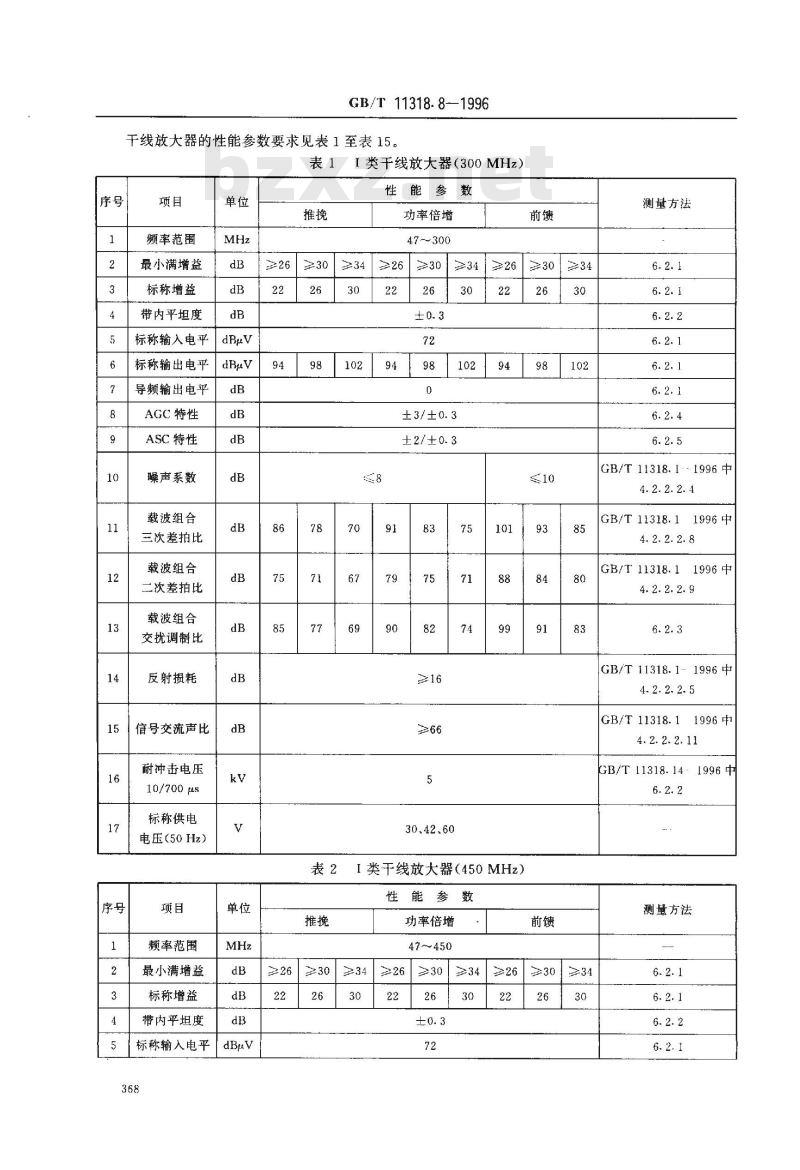 GB/T 11318.8-1996 电视和声音信号的电缆分配系统设备与部件 第8部分:干线放大器通用规范