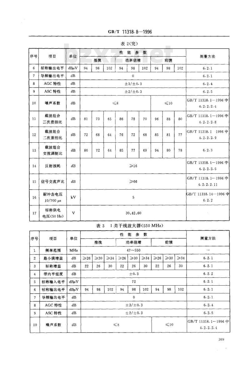 GB/T 11318.8-1996 电视和声音信号的电缆分配系统设备与部件 第8部分:干线放大器通用规范