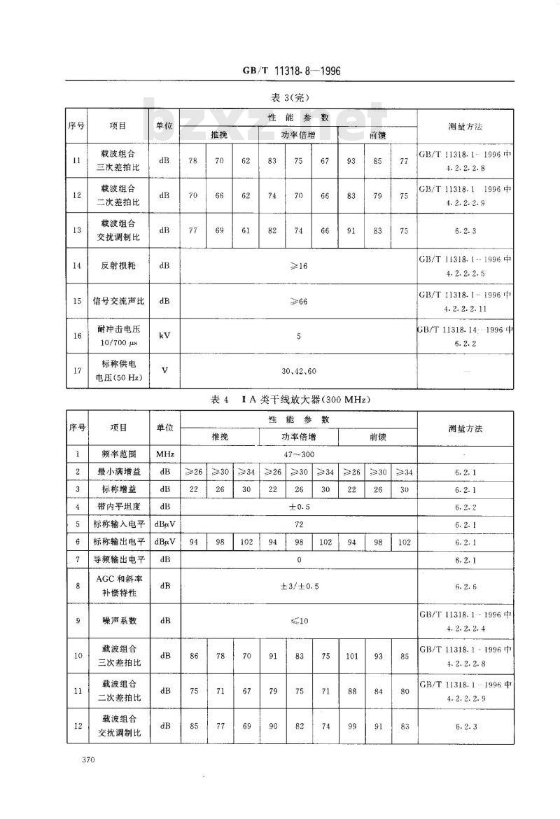 GB/T 11318.8-1996 电视和声音信号的电缆分配系统设备与部件 第8部分:干线放大器通用规范