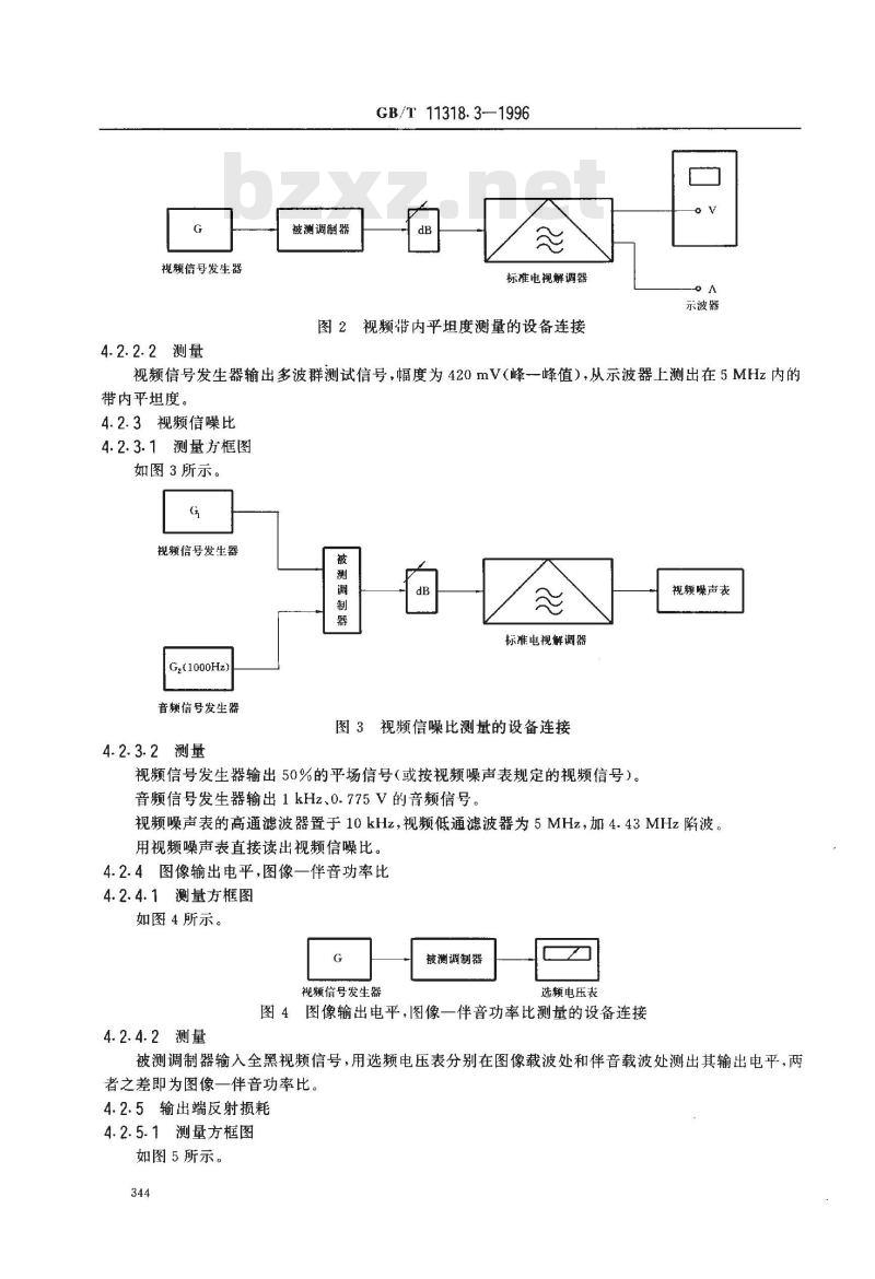 GB/T 11318.3-1996 电视和声音信号的电缆分配系统设备与部件 第3部分:电视调制器通用规范