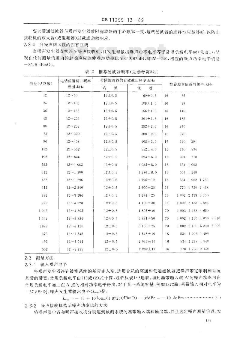 GB/T 11299.13-1989 卫星通信地球站无线电设备测量方法 第三部分:分系统组合测量 第三节:频分多路复用传输的测量