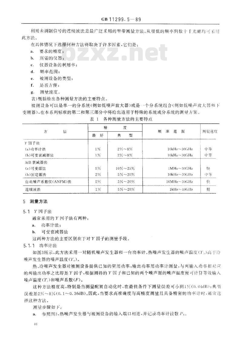 GB/T 11299.5-1989 卫星通信地球站无线电设备测量方法 第一部分: 分系统和分系统组合通用的测量 第五节:噪声温度测量