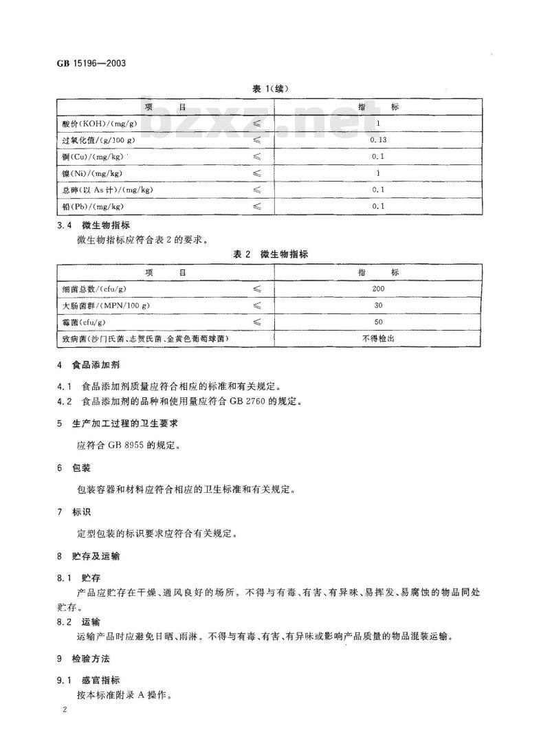 GB 15196-2003 人造奶油卫生标准