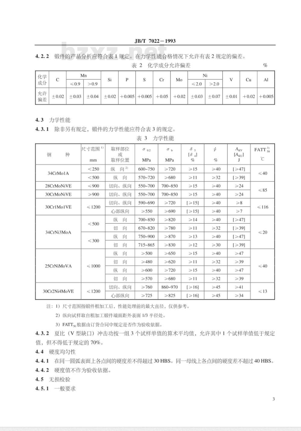 JB/T 7022-1993 工业汽轮机转子体锻件 技术条件