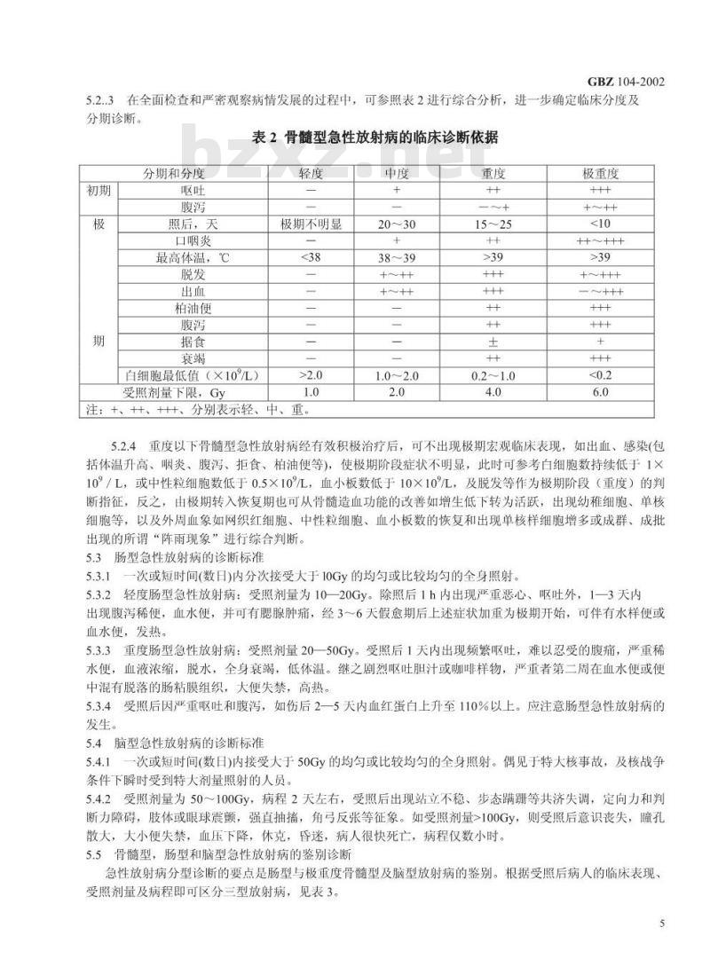 GBZ 104-2002 外照射急性放射病诊断标准
