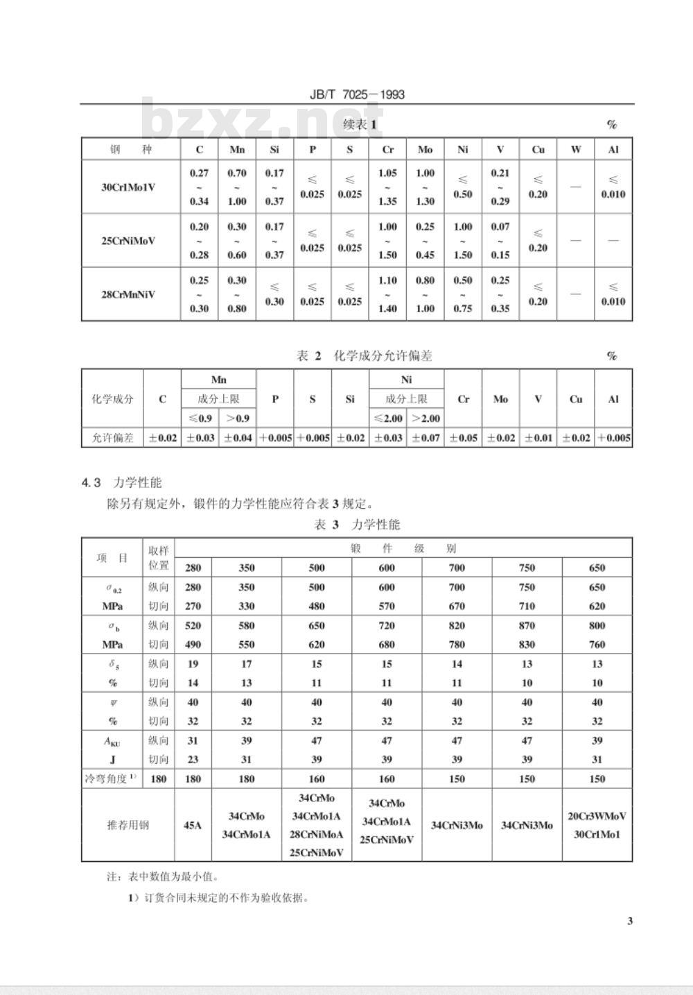 JB/T 7025-1993 25MW以下汽轮机转子体和主轴锻件 技术条件