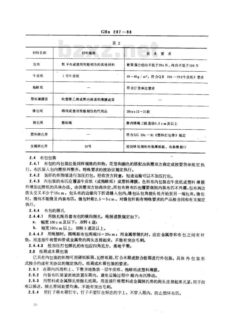 GBN 287-1988 色织布标志和包装