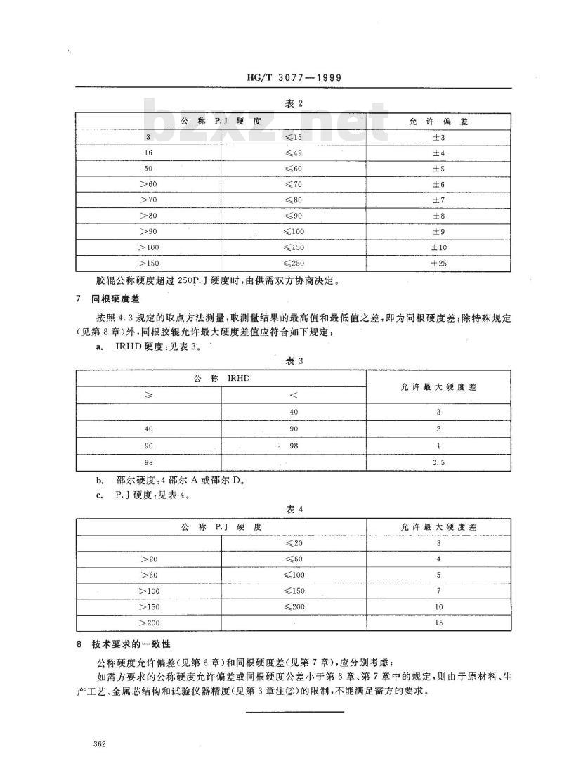 HG/T 3077-1999 橡胶、塑料辊硬度要求