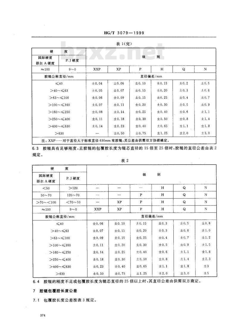 HG/T 3079-1999 橡胶、塑料辊尺寸公差