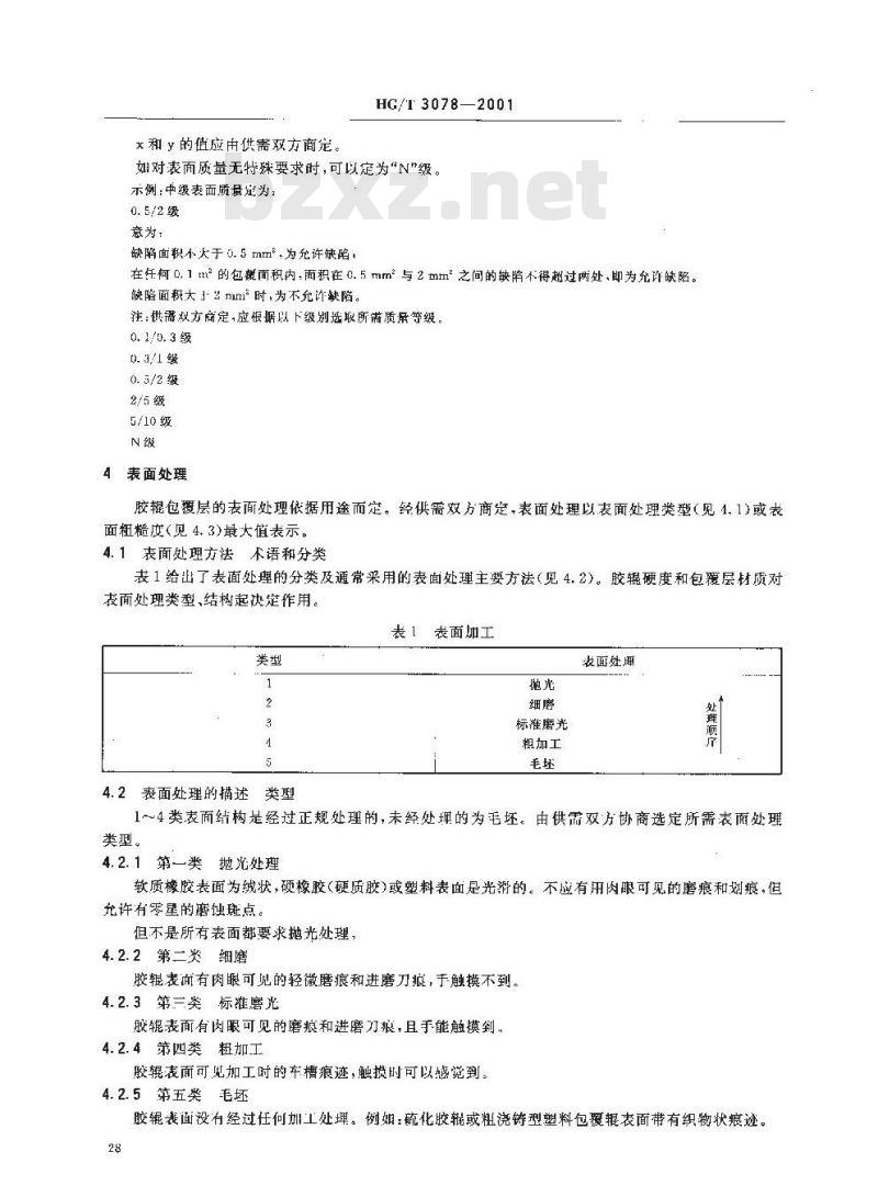 HG/T 3078-2001 橡胶、塑料辊 表面特性