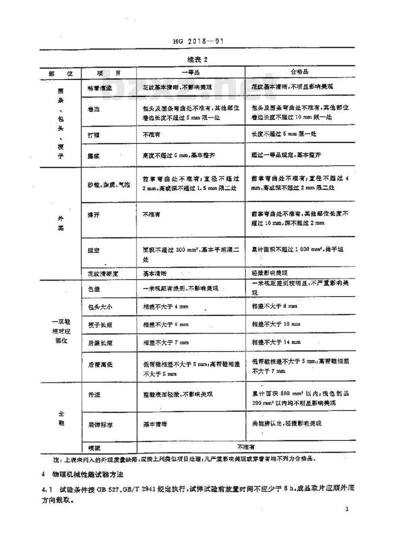 HG 2018-1991 轻便胶鞋