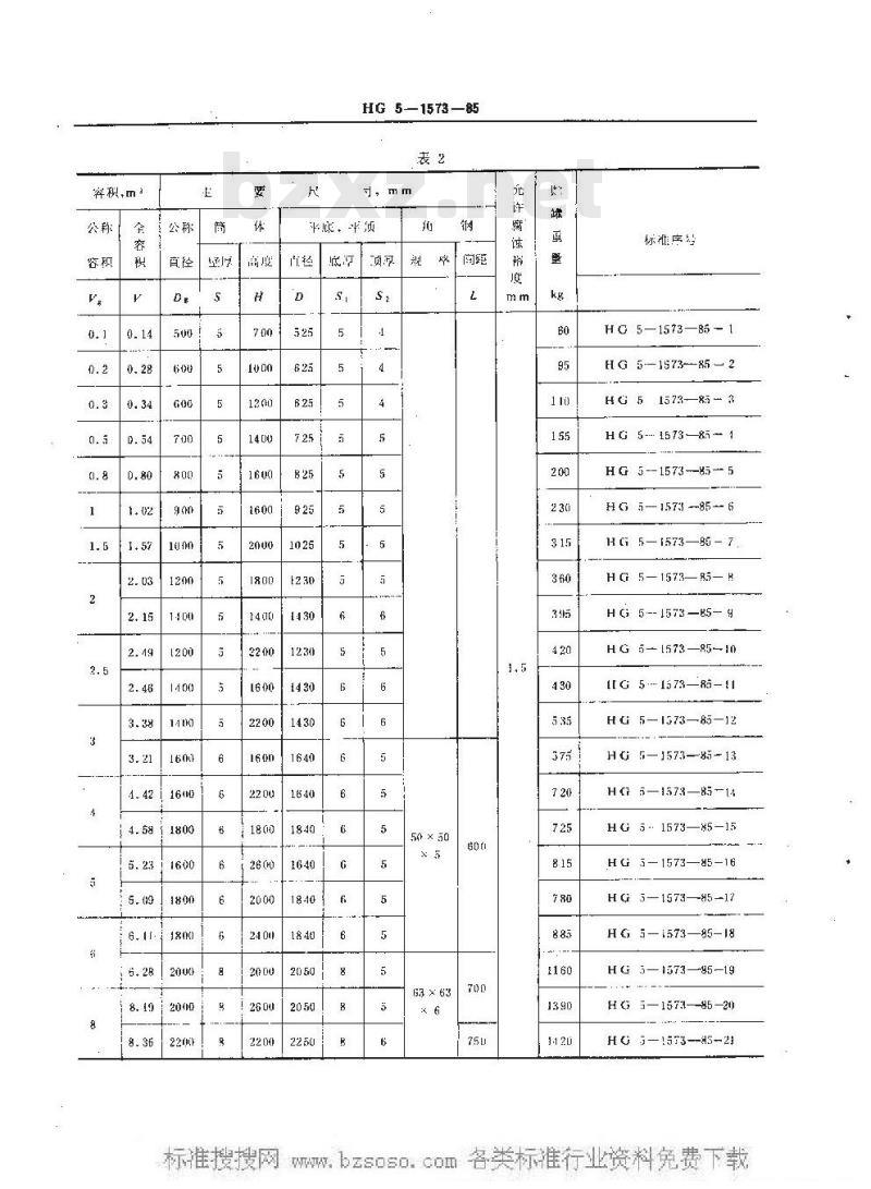 HG/T 3147-1985 平底平顶贮罐系列