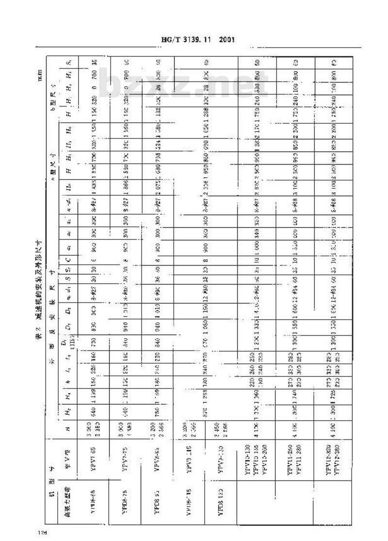 HG/T 3139.11-2001 釜用立式减速机 YP系列带传动减速机