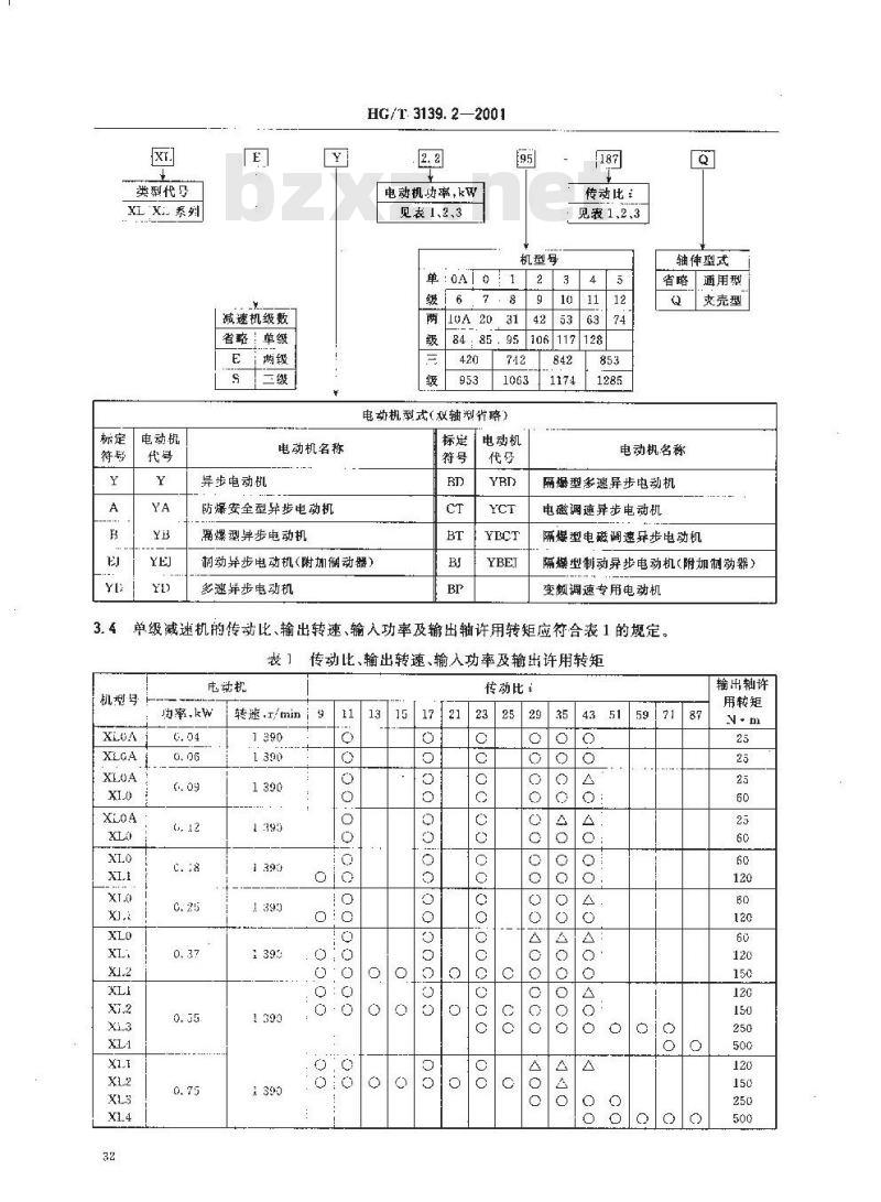 HG/T 3139.2-2001 釜用立式减速机 XL系列摆线针轮减速机