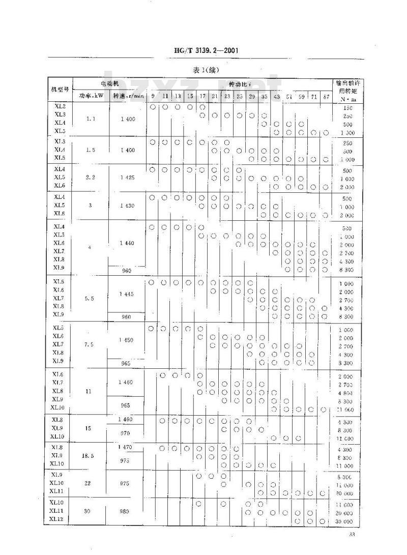 HG/T 3139.2-2001 釜用立式减速机 XL系列摆线针轮减速机