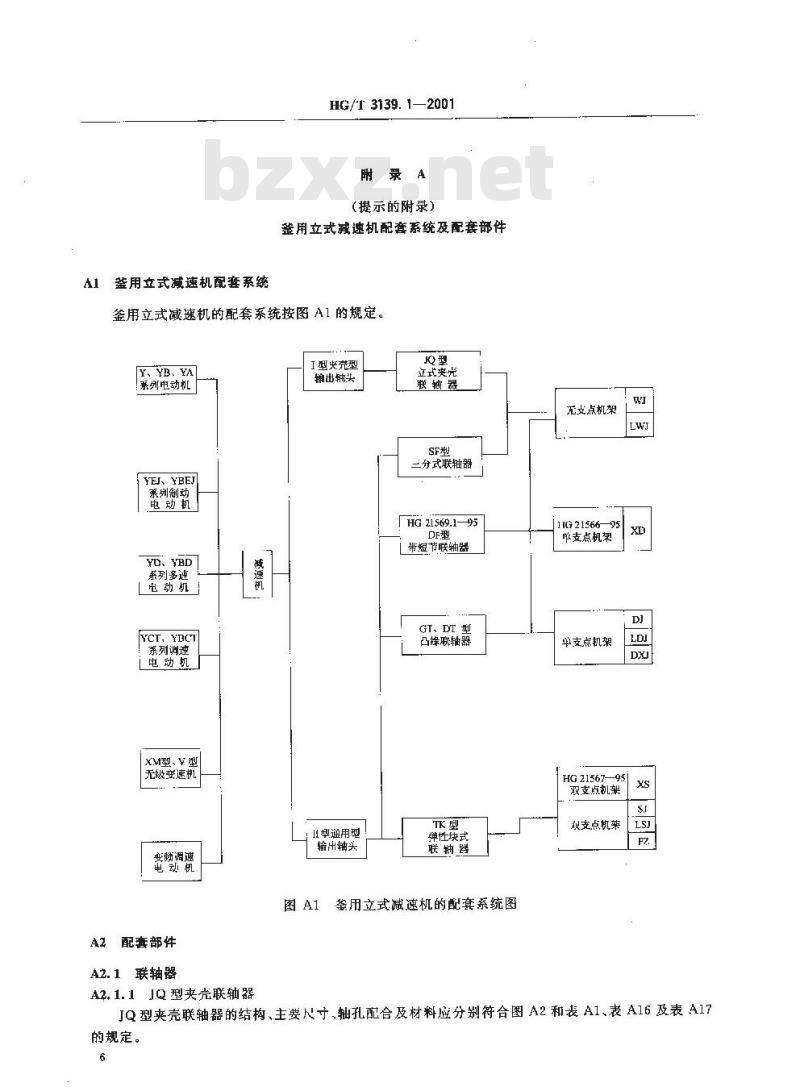 HG/T 3139.1-2001 釜用立式减速机 型式和基本参数