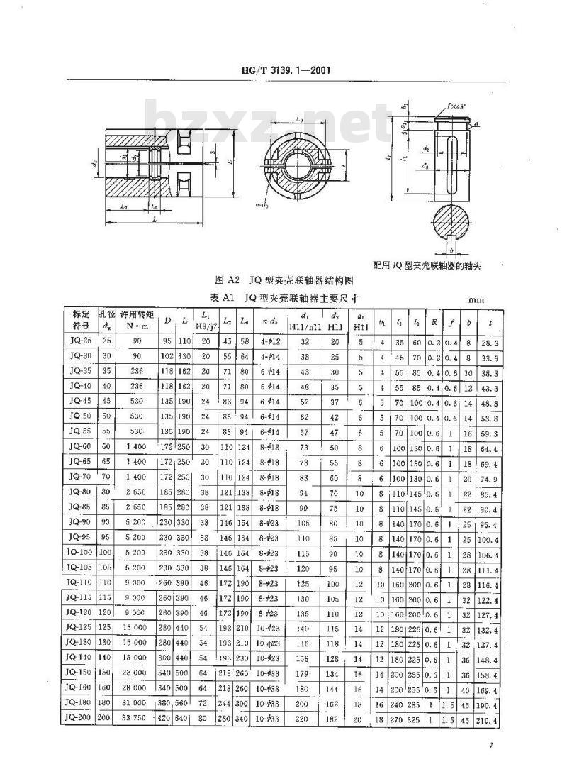 HG/T 3139.1-2001 釜用立式减速机 型式和基本参数