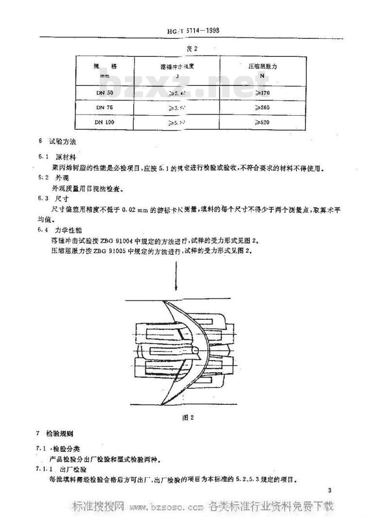 HG/T 3114-1998 聚丙烯海尔环填料