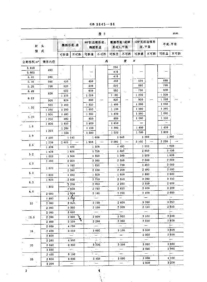 HG/T 3109-1988 钢制机械搅拌容器型式及主要参数