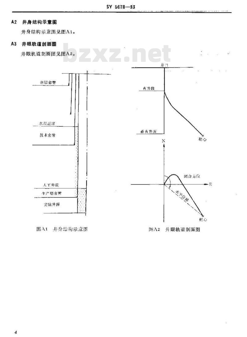 SY/T 5678-1993 钻井完井交接验收规则