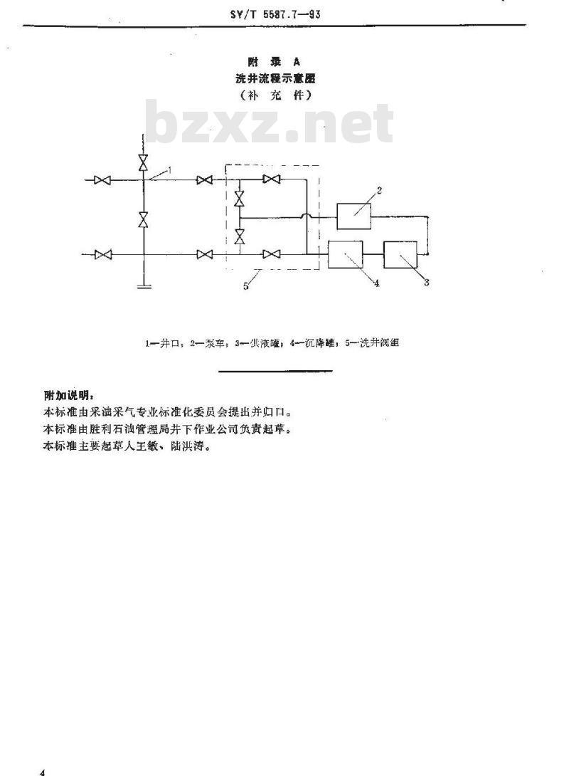 SY/T 5587.7-1993 油水井常规修井作业 洗井作业规程