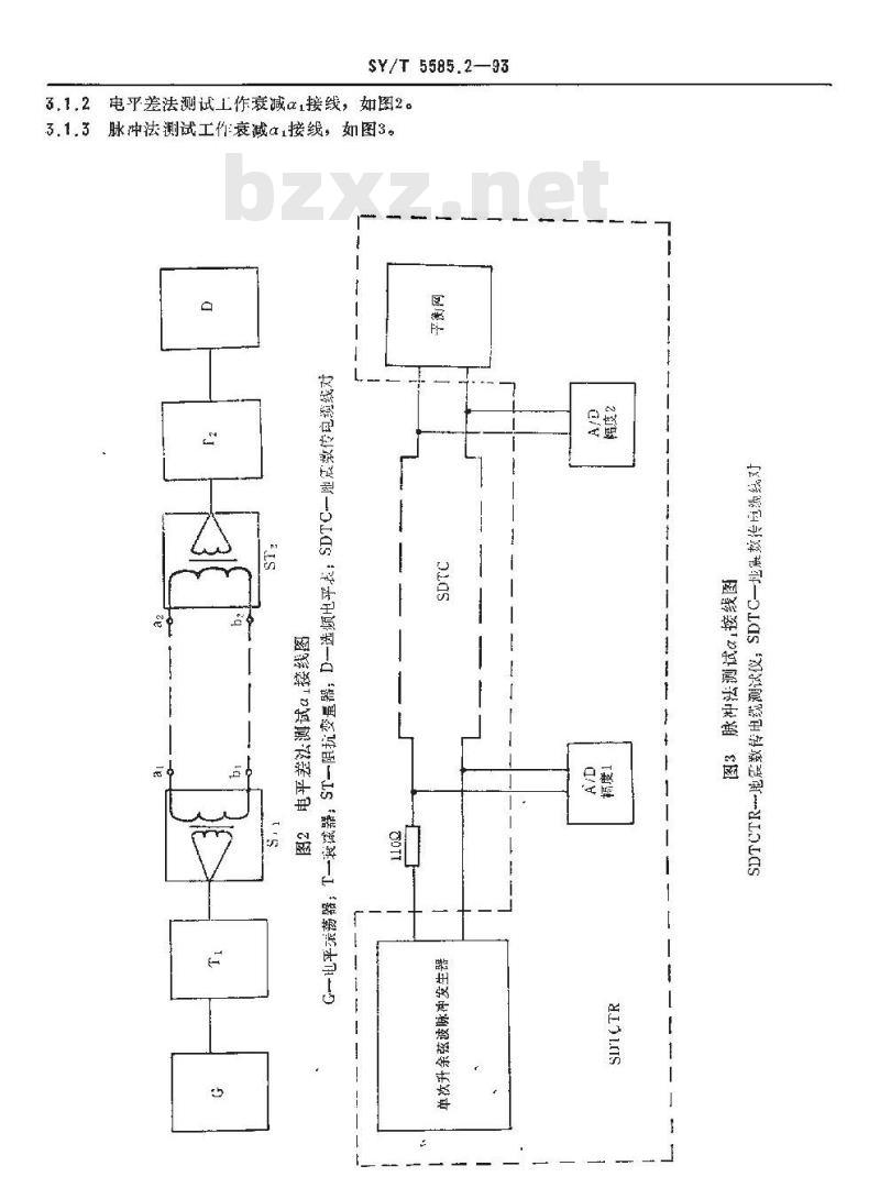 SY/T 5585.2-1993 地震数传电缆电参数测试方法工作衰减测试