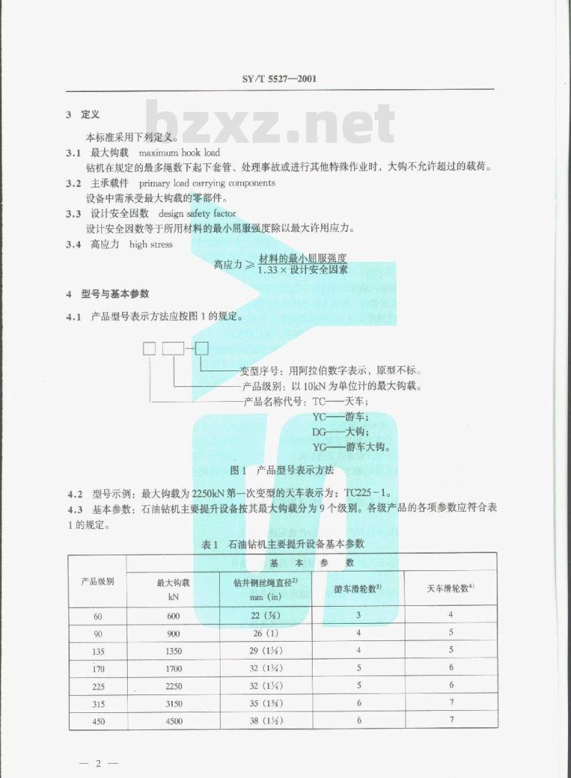 SY/T 5527-2001 石油钻机主要提升设备